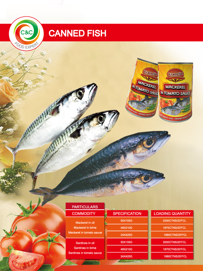 FISH